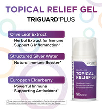 TriGuard Plus Multi-Use Topical Relief Gel 100 mL (3.4oz)