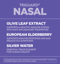 TriGuard Soothing Nasal Spray 60 mL (2oz)