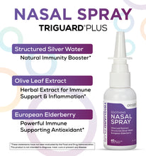 TriGuard Plus Soothing Nasal Spray 60 mL (2oz)