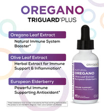 TriGuard Plus Oregano - Immune Support 60 mL (2oz)