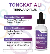 TriGuard Plus Tongkat Ali - Energy & Endurance Support 60 mL (2oz)