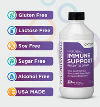TriGuard Ready to Drink - Natural Immune Support 236 mL (8oz)